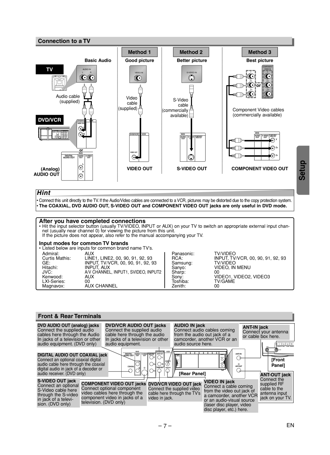 Symphonic RSMWD2205 owner manual Connection to a TV, After you have completed connections, Front & Rear Terminals, Method 