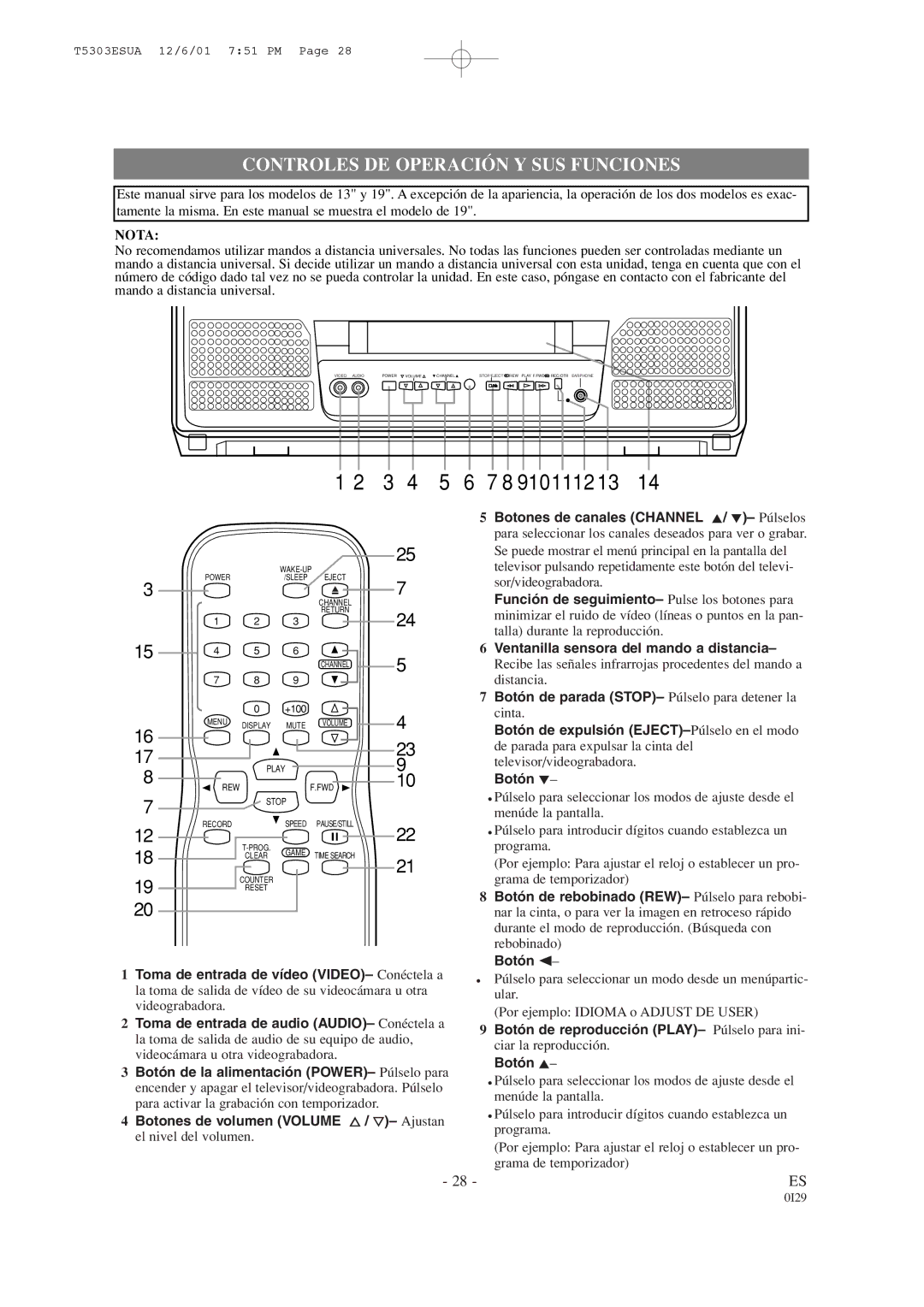 Symphonic SC1302, SC1902 owner manual Controles DE Operación Y SUS Funciones 