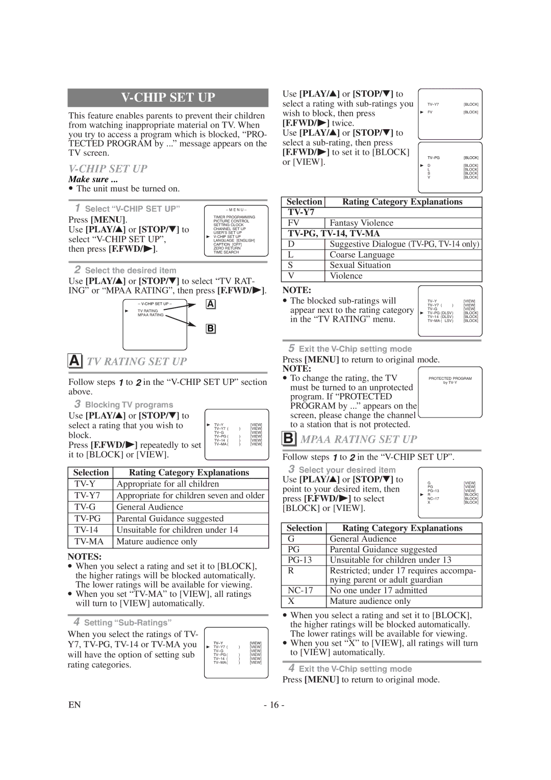 Symphonic SC1304 owner manual Chip SET UP, TV Rating SET UP, Mpaa Rating SET UP 