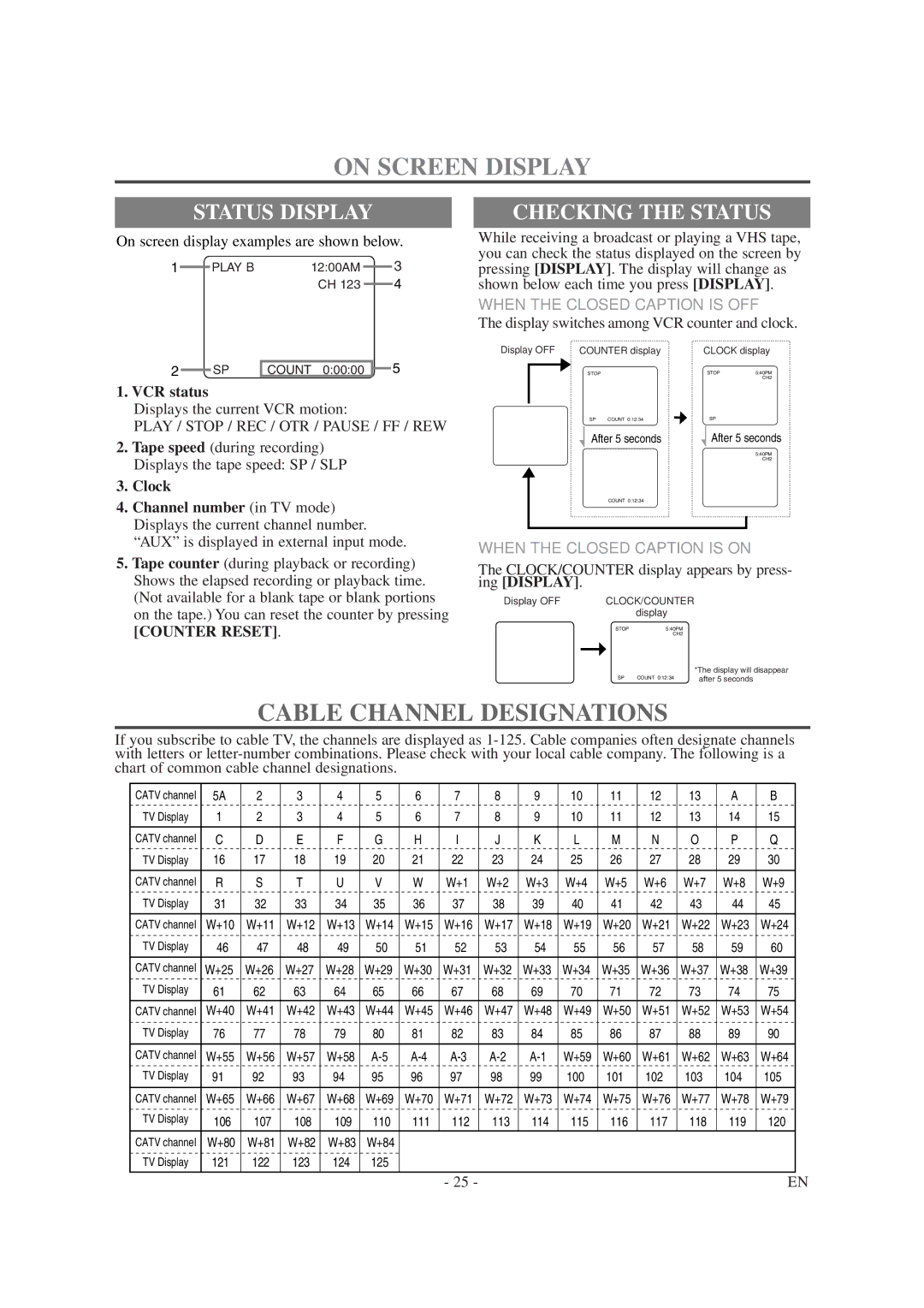 Symphonic SC1304 owner manual On Screen Display, Cable Channel Designations, Status Display, Checking the Status 