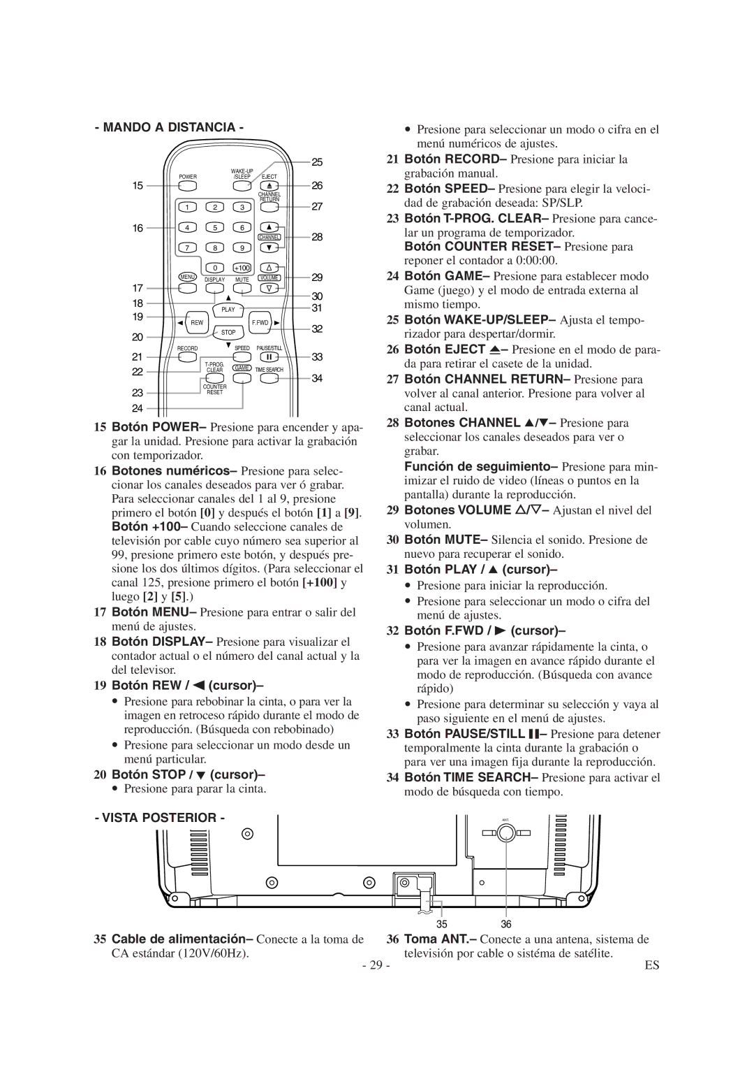 Symphonic SC1304 owner manual Mando a Distancia 