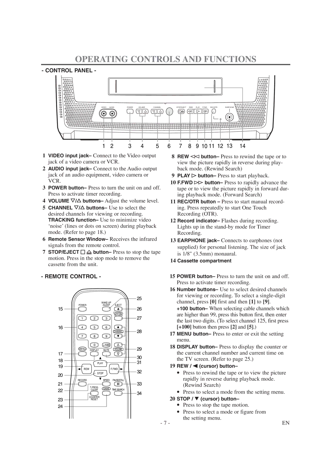 Symphonic SC1304 owner manual Operating Controls and Functions, 10 11 