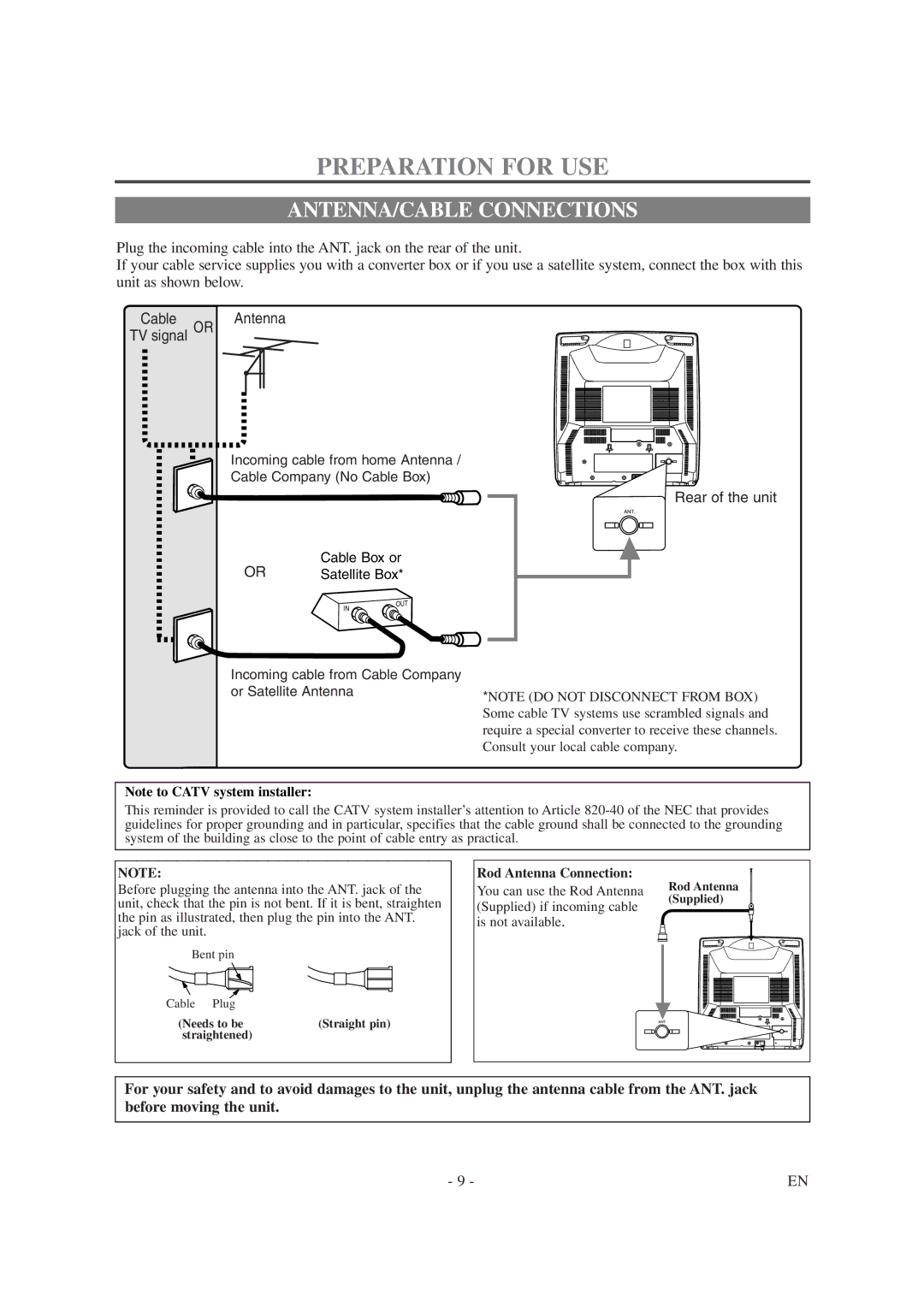 Symphonic SC1304 owner manual Preparation for USE, ANTENNA/CABLE Connections 