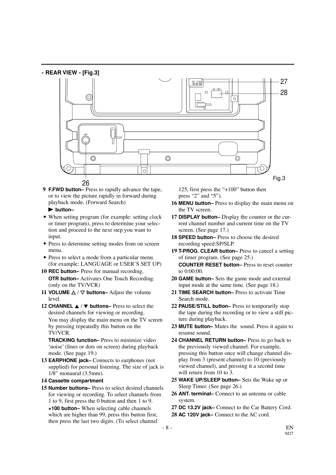 Symphonic SC309B owner manual Rear View 