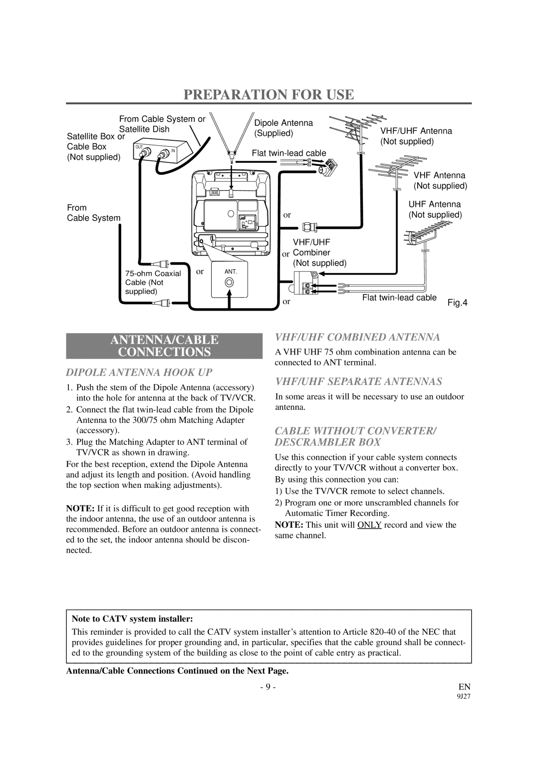 Symphonic SC309B Preparation for USE, VHF/UHF Combined Antenna, Dipole Antenna Hook UP, VHF/UHF Separate Antennas 