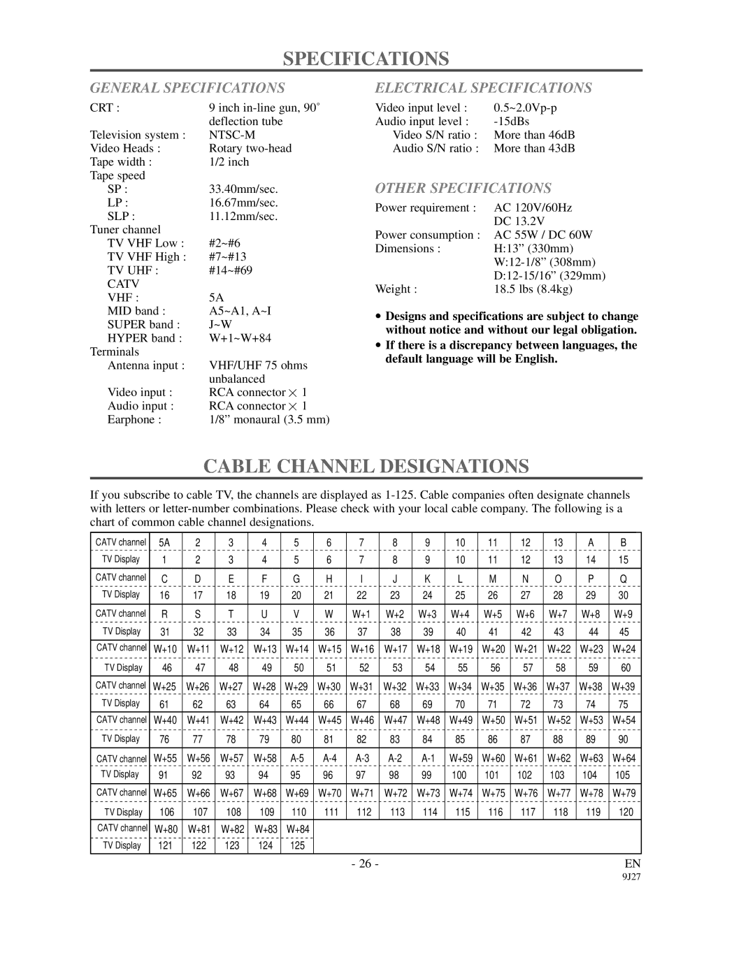 Symphonic SC309C Cable Channel Designations, General Specifications, Electrical Specifications, Other Specifications 