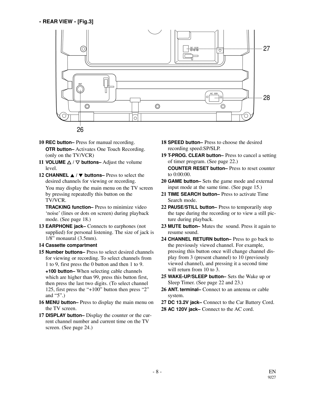 Symphonic SC309C owner manual Rear View 