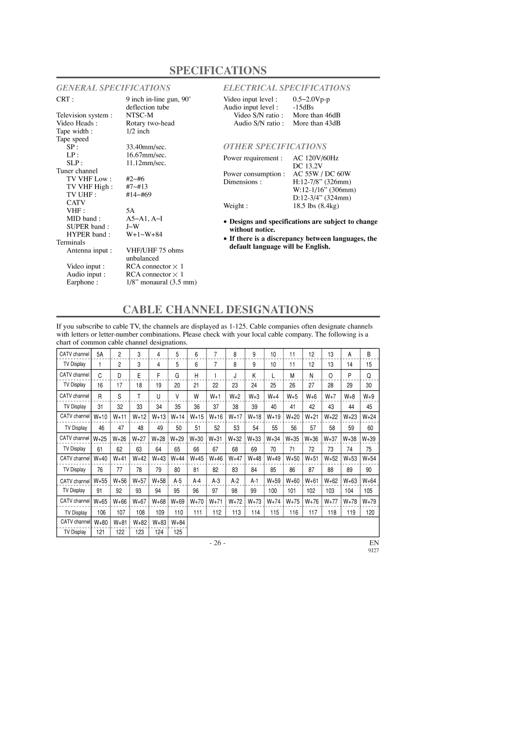 Symphonic SC309D Cable Channel Designations, General Specifications, Electrical Specifications, Other Specifications 