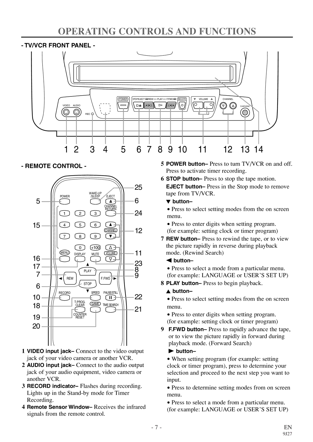 Symphonic SC309E owner manual Operating Controls and Functions, Remote Control 