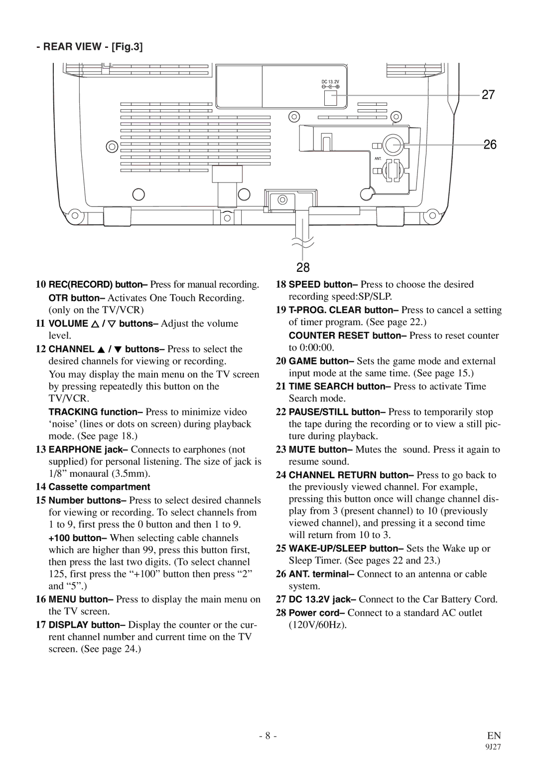 Symphonic SC309E owner manual Rear View 