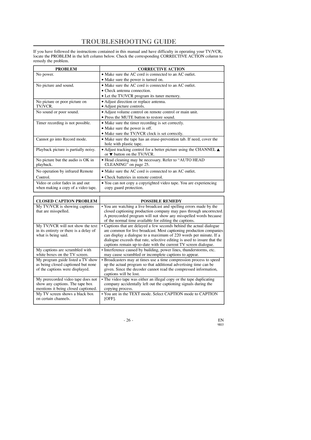 Symphonic SC313C, SC319C Troubleshooting Guide, Problem Corrective Action, Tv/Vcr, Closed Caption Problem Possible Remedy 