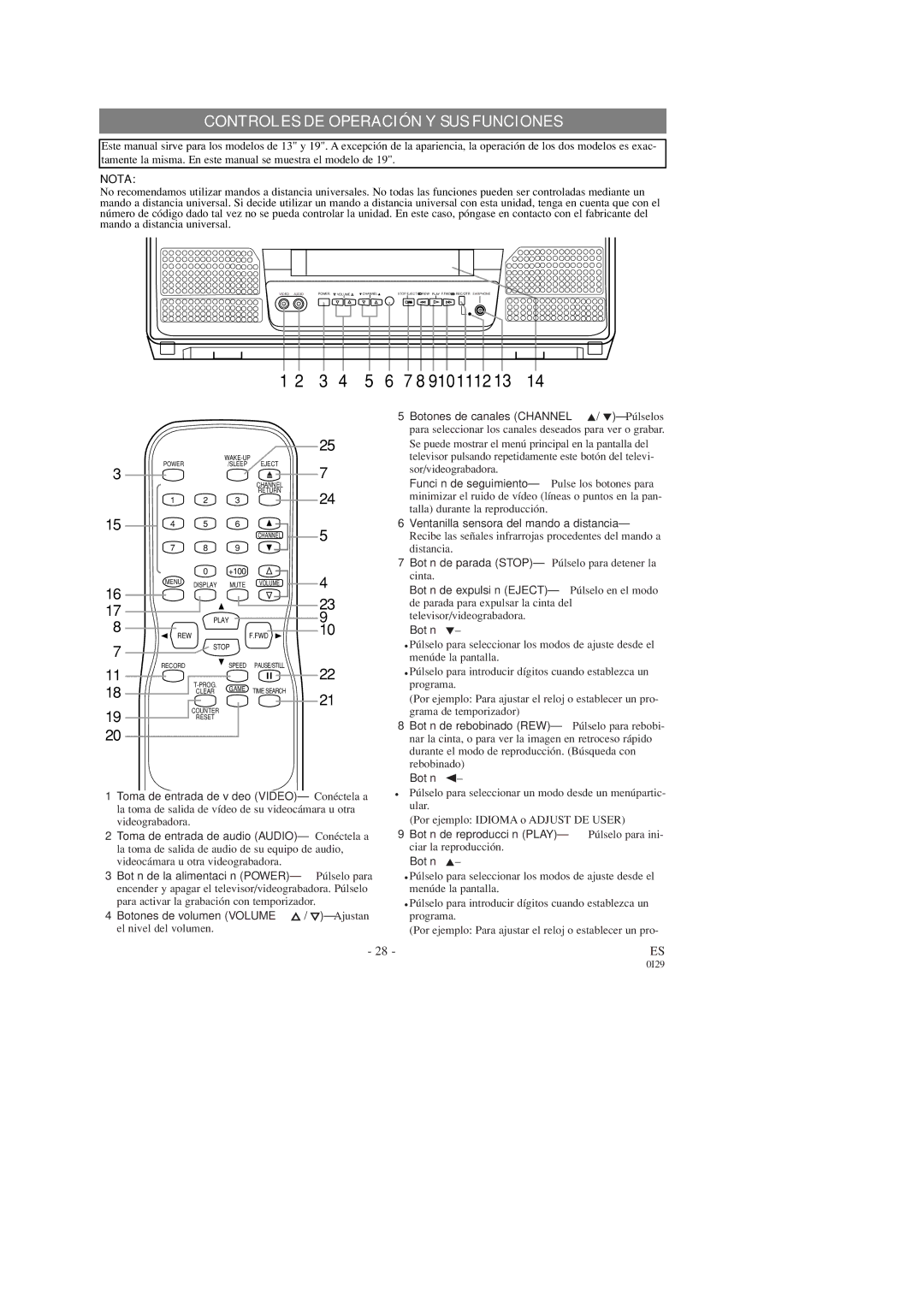 Symphonic SC313C, SC319C owner manual Controles DE Operación Y SUS Funciones 