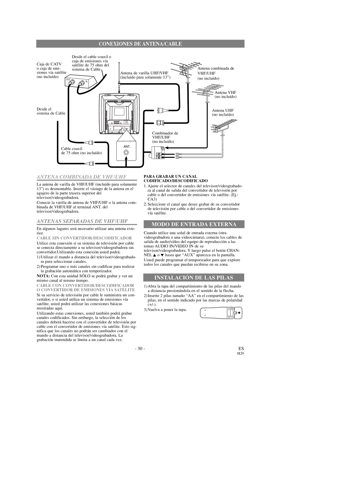 Symphonic SC313C, SC319C owner manual Conexiones DE ANTENA/CABLE 