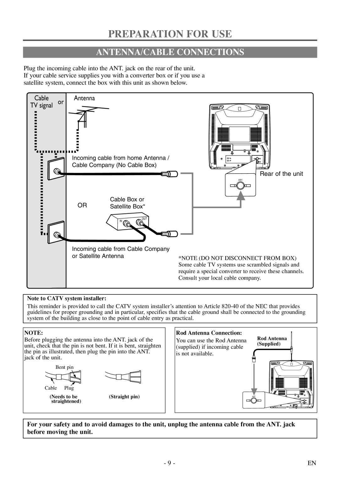 Symphonic SC313E owner manual Preparation for USE, ANTENNA/CABLE Connections 