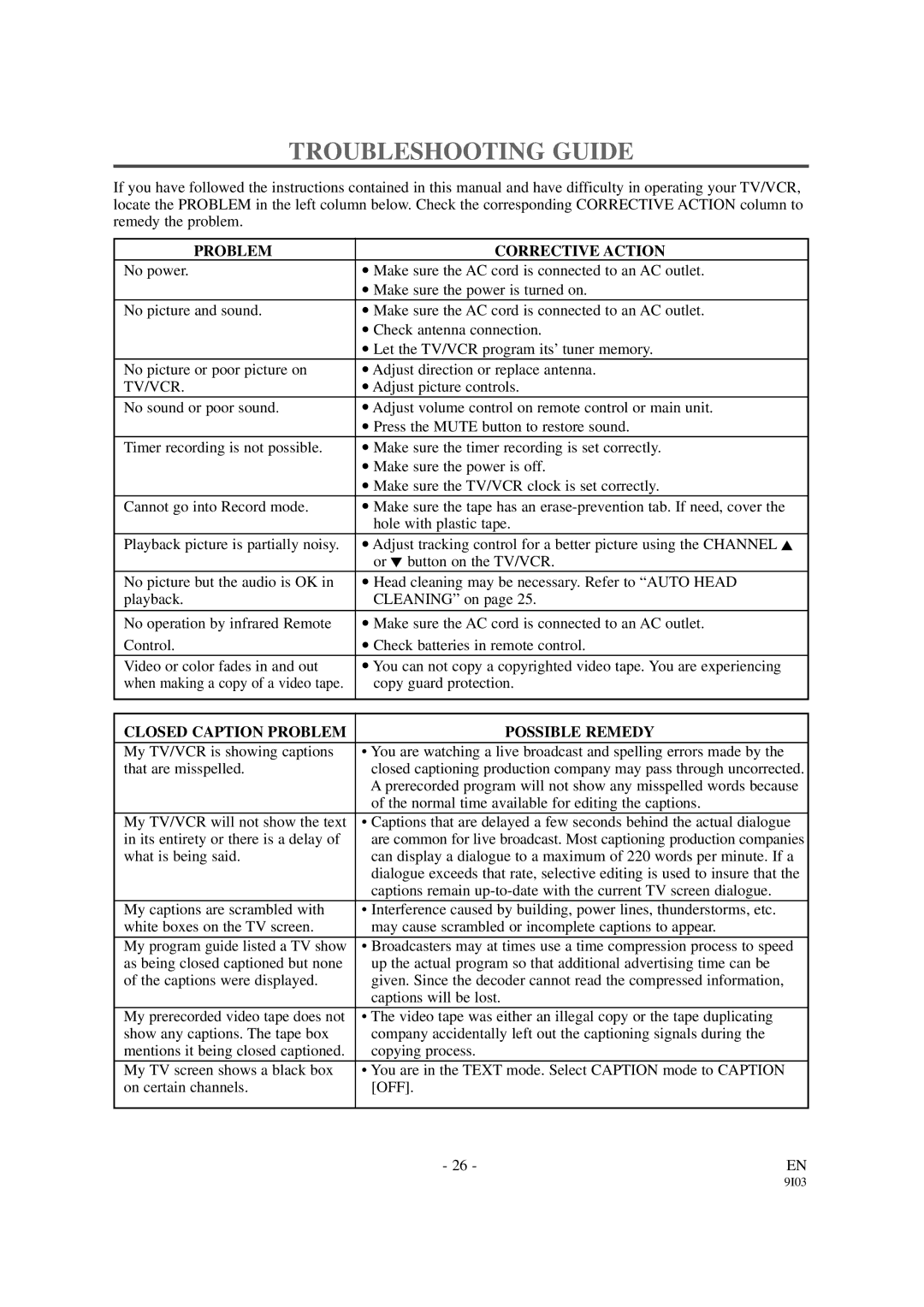 Symphonic SC319B, SC313B Troubleshooting Guide, Problem Corrective Action, Tv/Vcr, Closed Caption Problem Possible Remedy 