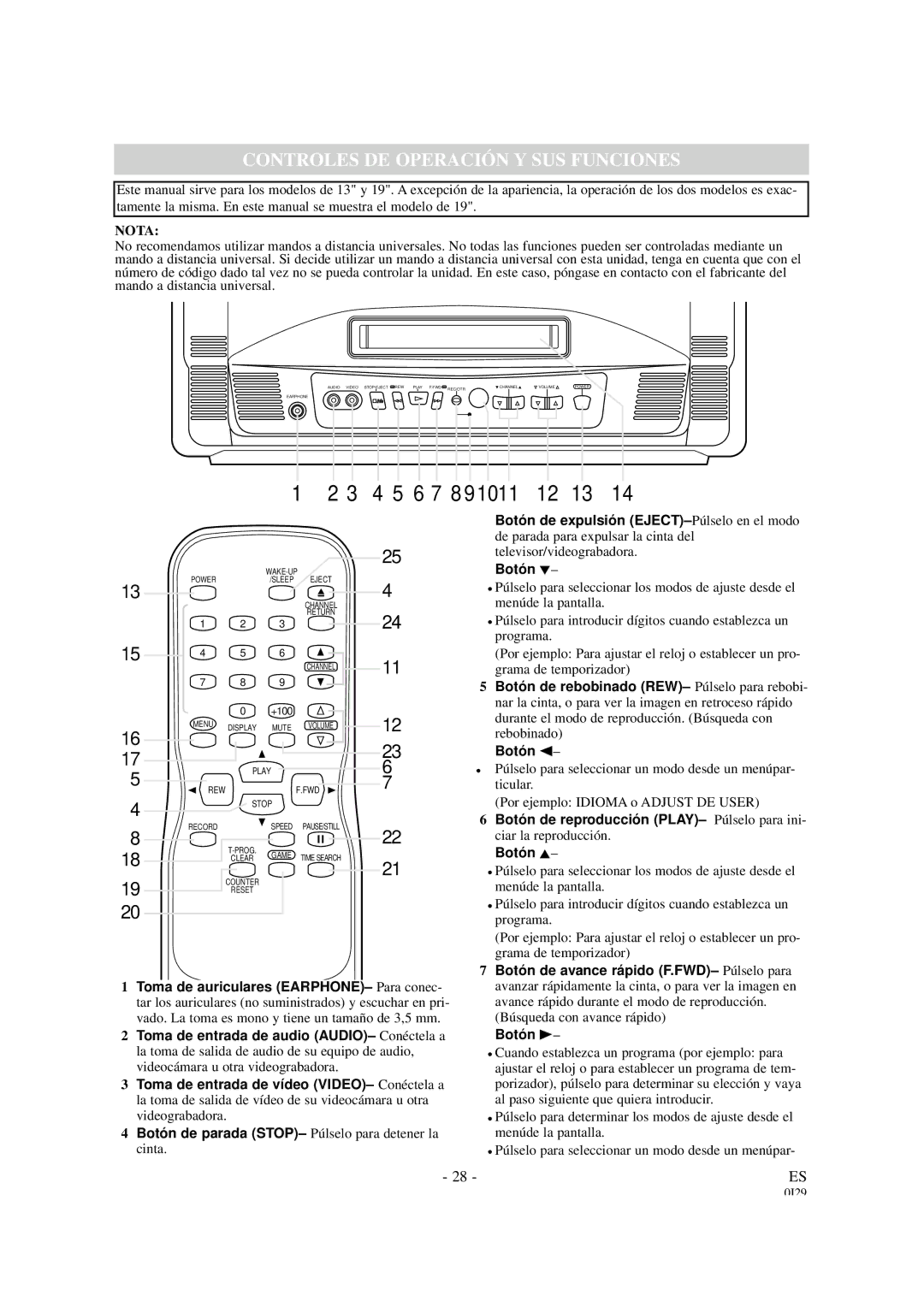 Symphonic SC319B, SC313B owner manual Controles DE Operación Y SUS Funciones 