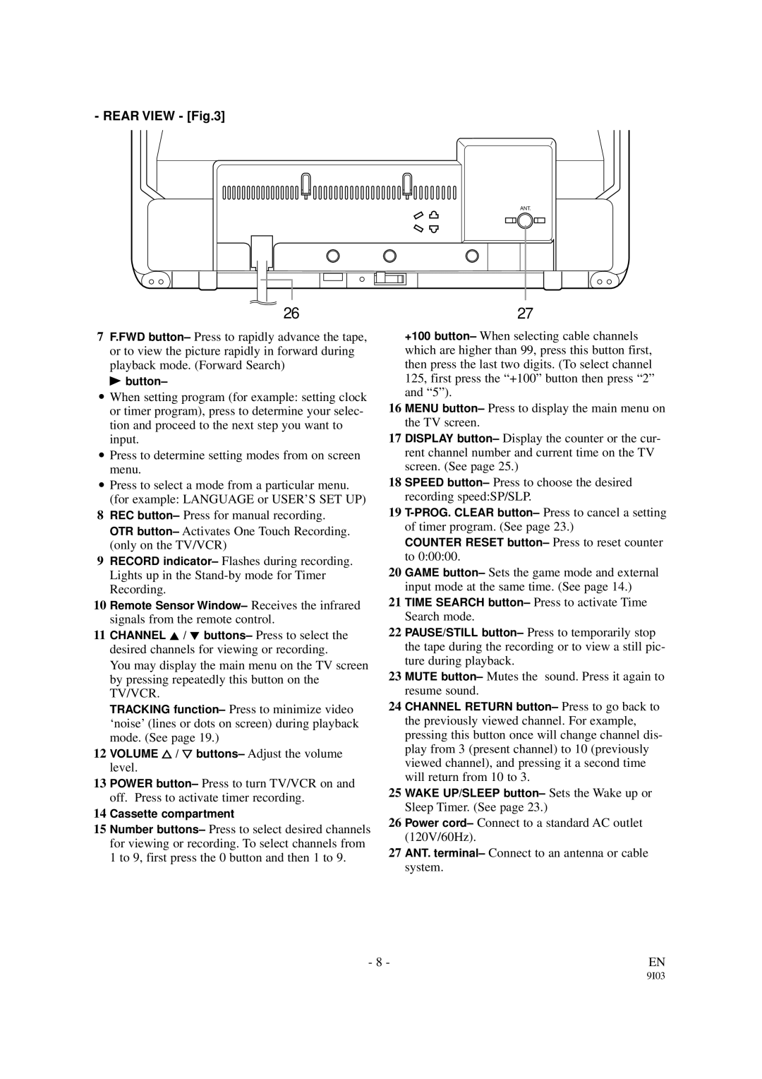 Symphonic SC319B, SC313B owner manual Rear View 