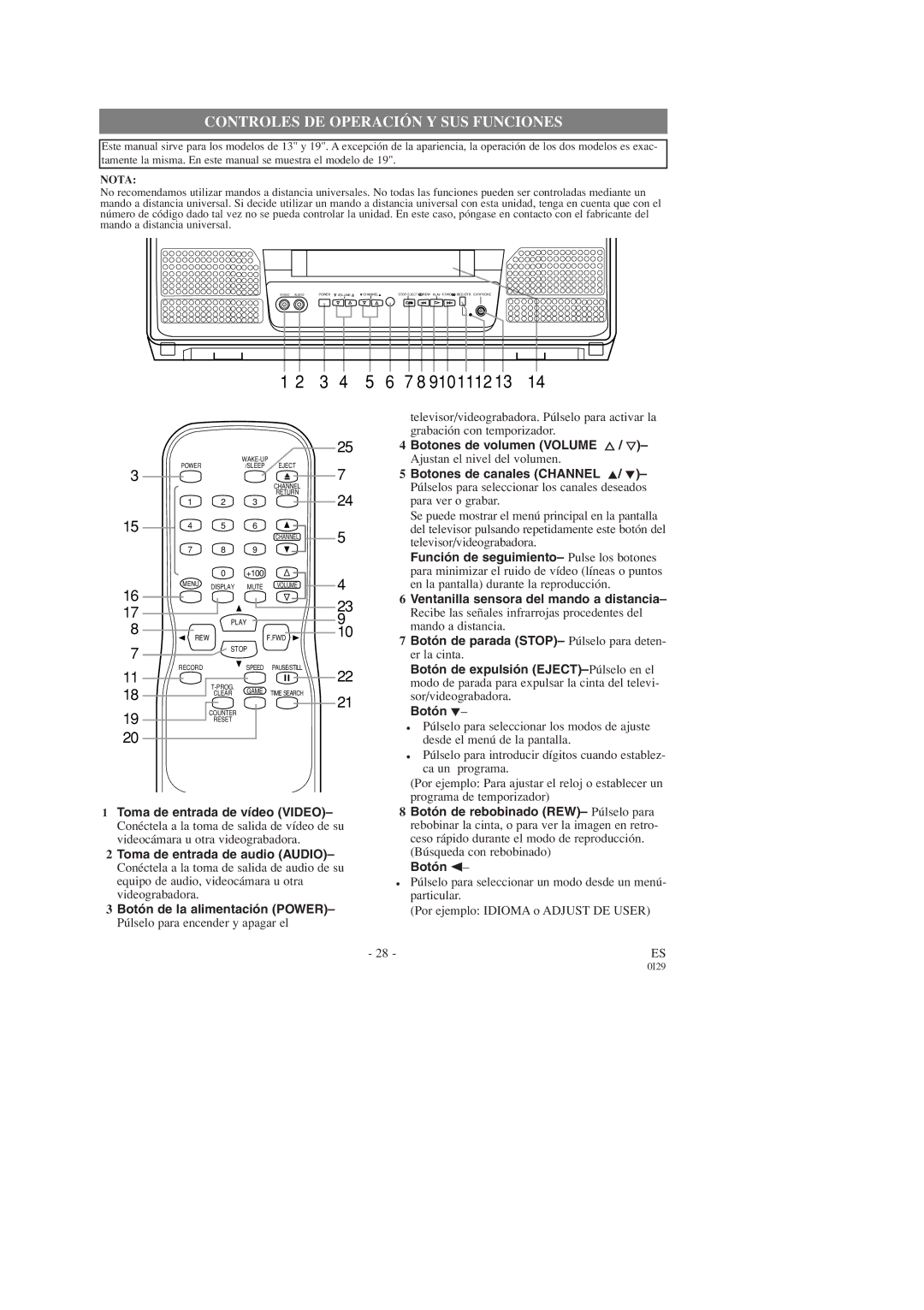 Symphonic SC319D, SC313D 25 4 Botones de volumen Volume X / Y, Botones de canales Channel K/ L, Botón L, Botón s 