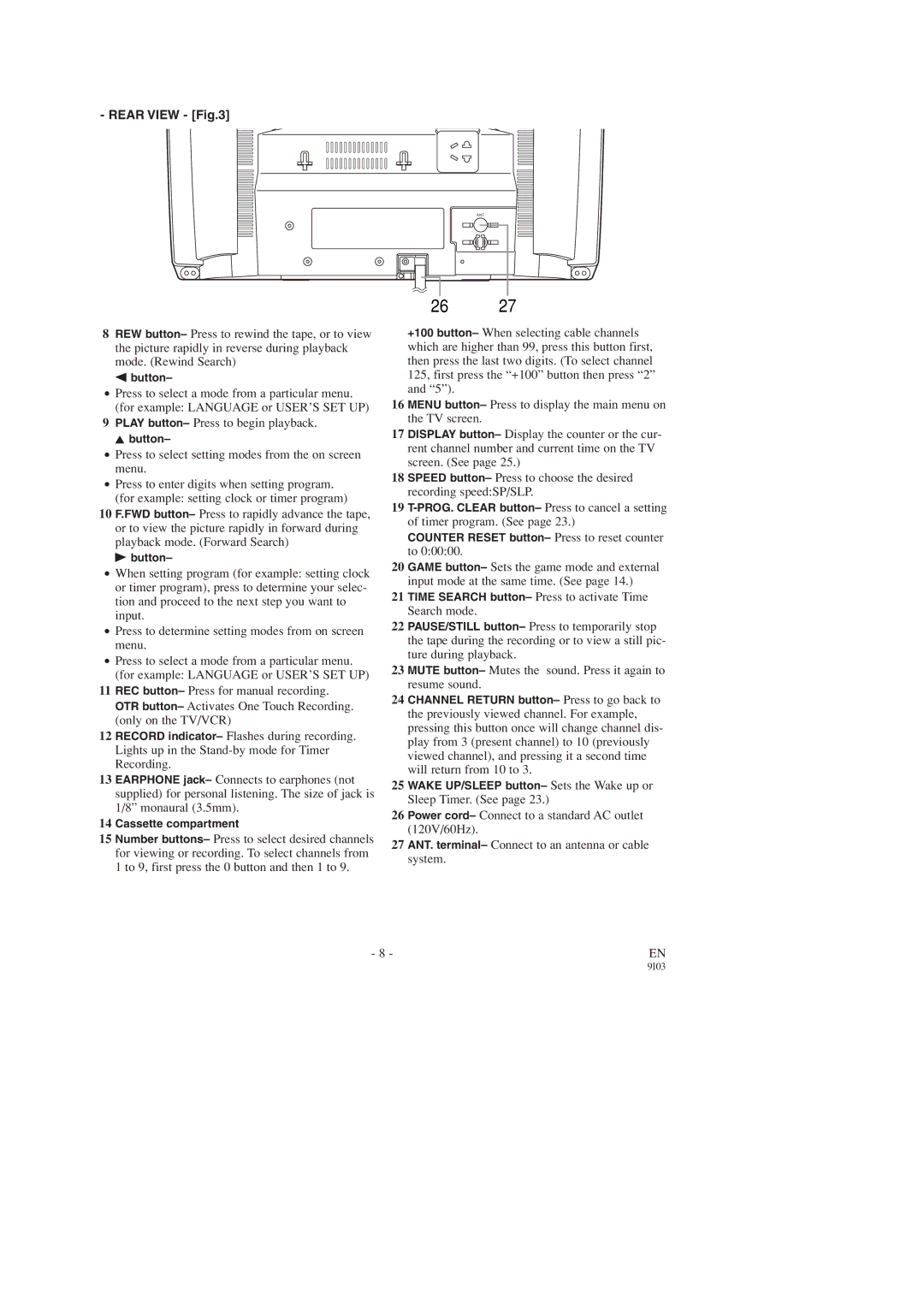 Symphonic SC319D, SC313D owner manual Rear View 