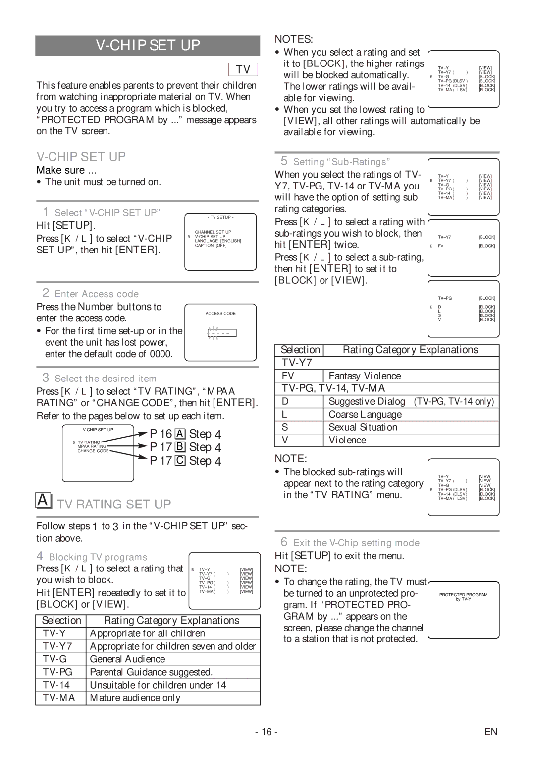 Symphonic SC513DF owner manual Chip SET UP, TV Rating SET UP, TV-Y7, TV-PG, TV-14, TV-MA 