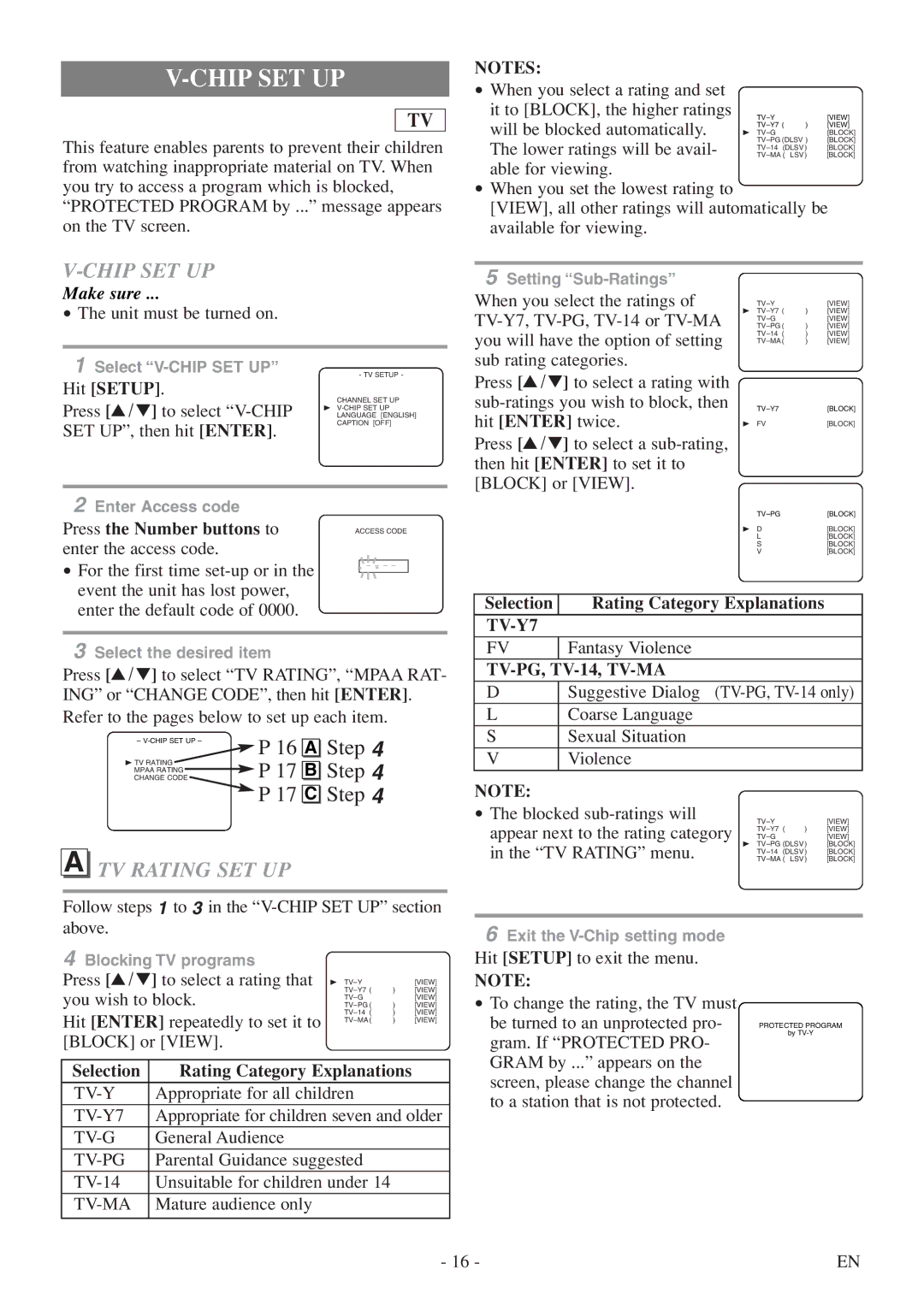 Symphonic SC520FDF owner manual Chip SET UP, TV Rating SET UP, TV-Y7, TV-PG, TV-14, TV-MA 