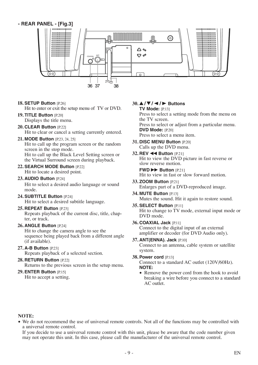 Symphonic SC520FDF owner manual Rear Panel 