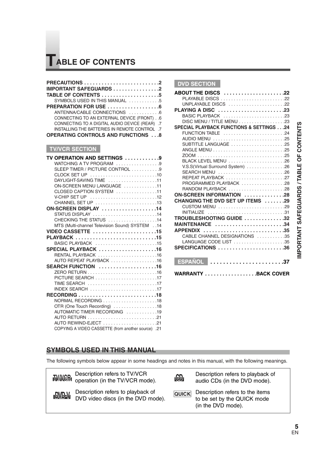 Symphonic SC720FDF owner manual Table of Contents 