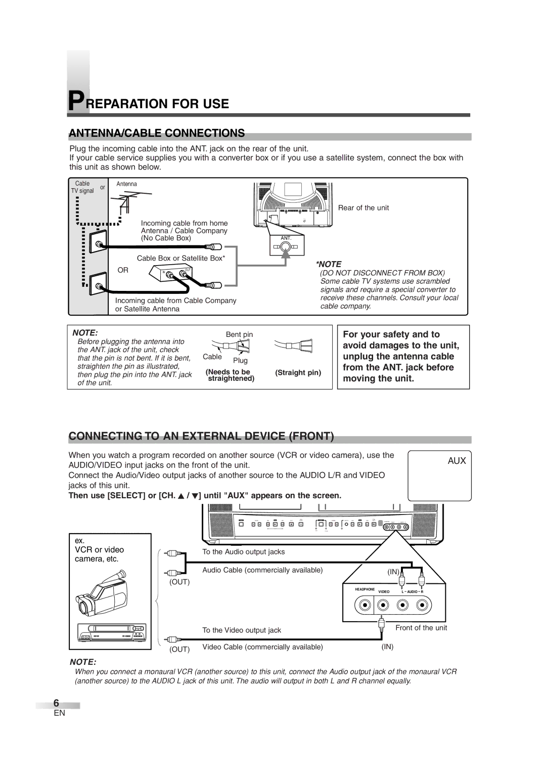 Symphonic SC720FDF Preparation for USE, ANTENNA/CABLE Connections, Connecting to AN External Device Front, VCR or video 