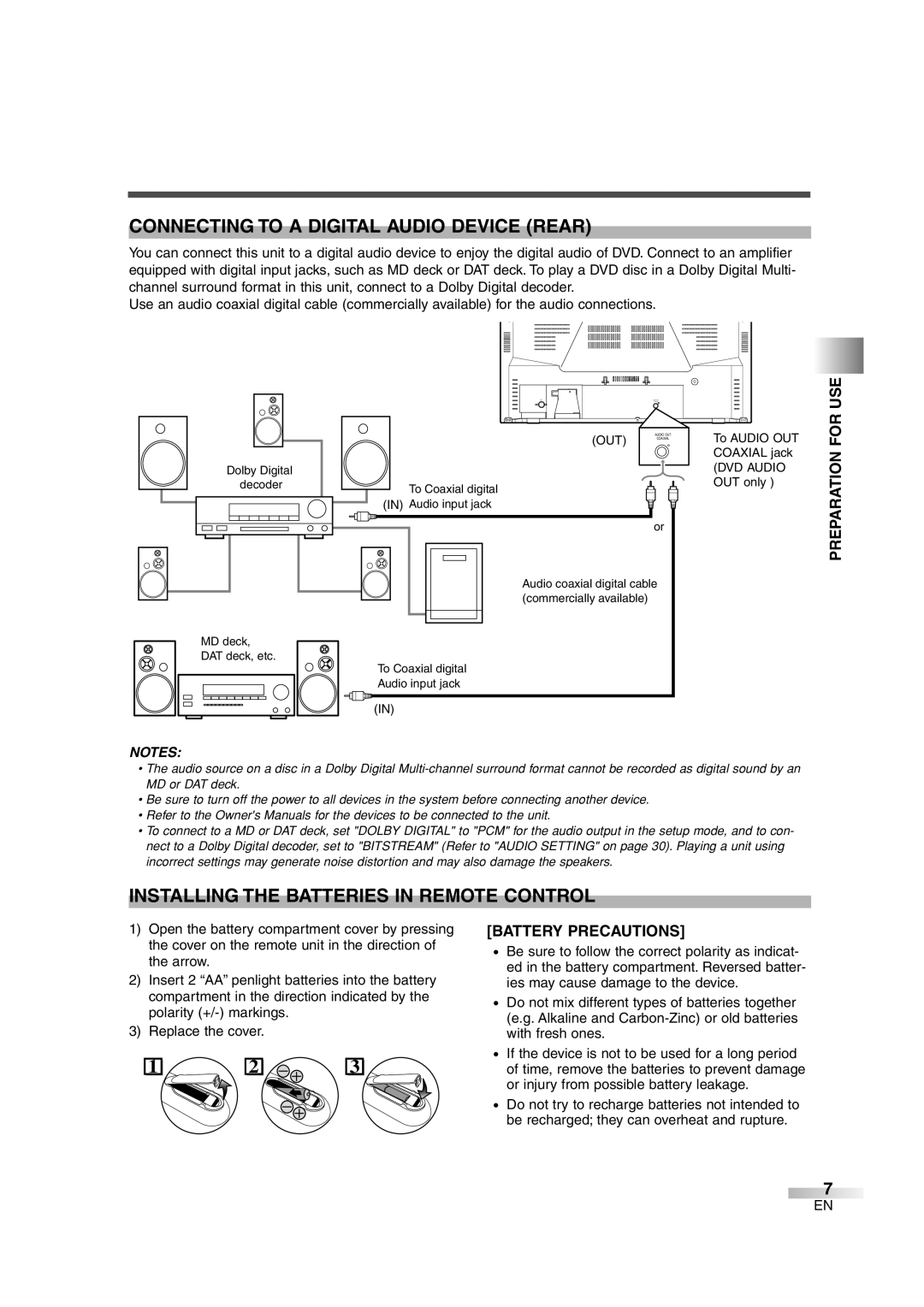 Symphonic SC724DF owner manual Connecting to a Digital Audio Device Rear, Installing the Batteries in Remote Control 