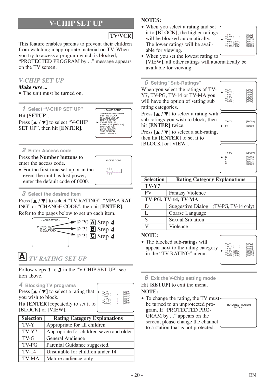 Symphonic SC724FDF owner manual Chip SET UP, TV Rating SET UP, TV-Y7, TV-PG, TV-14, TV-MA 