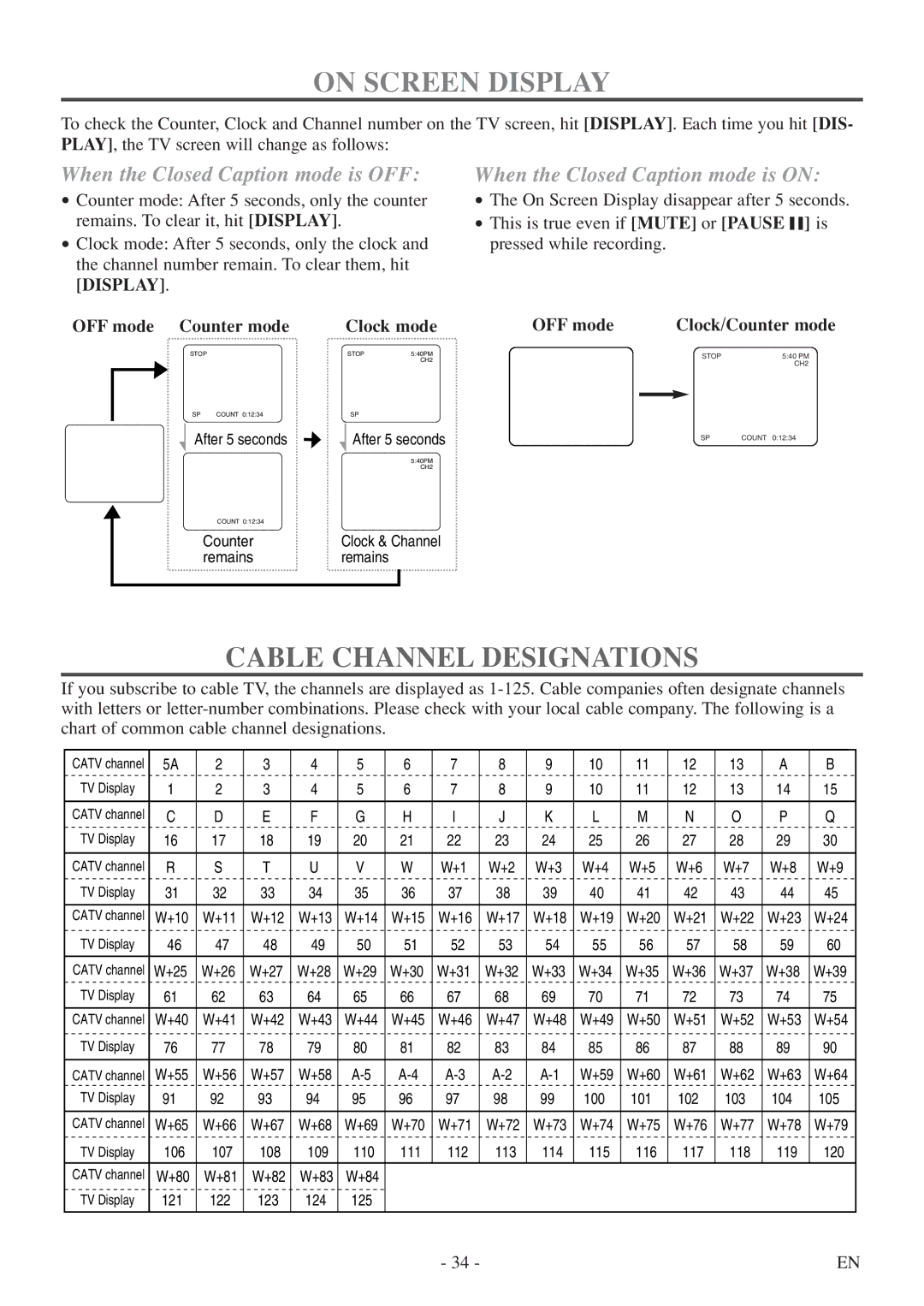 Symphonic SC724FDF On Screen Display, Cable Channel Designations, OFF mode Counter mode Clock mode Clock/Counter mode 