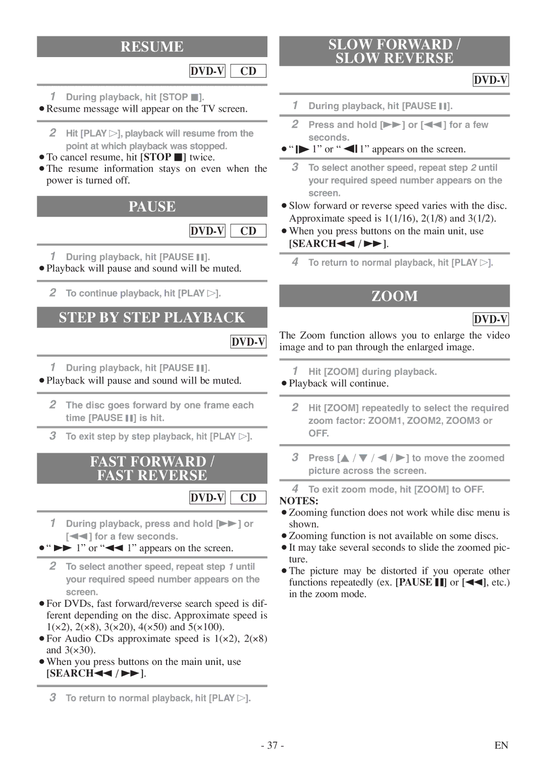 Symphonic SC724FDF Resume, Pause, Step by Step Playback, Fast Forward Fast Reverse, Slow Forward Slow Reverse, Zoom 