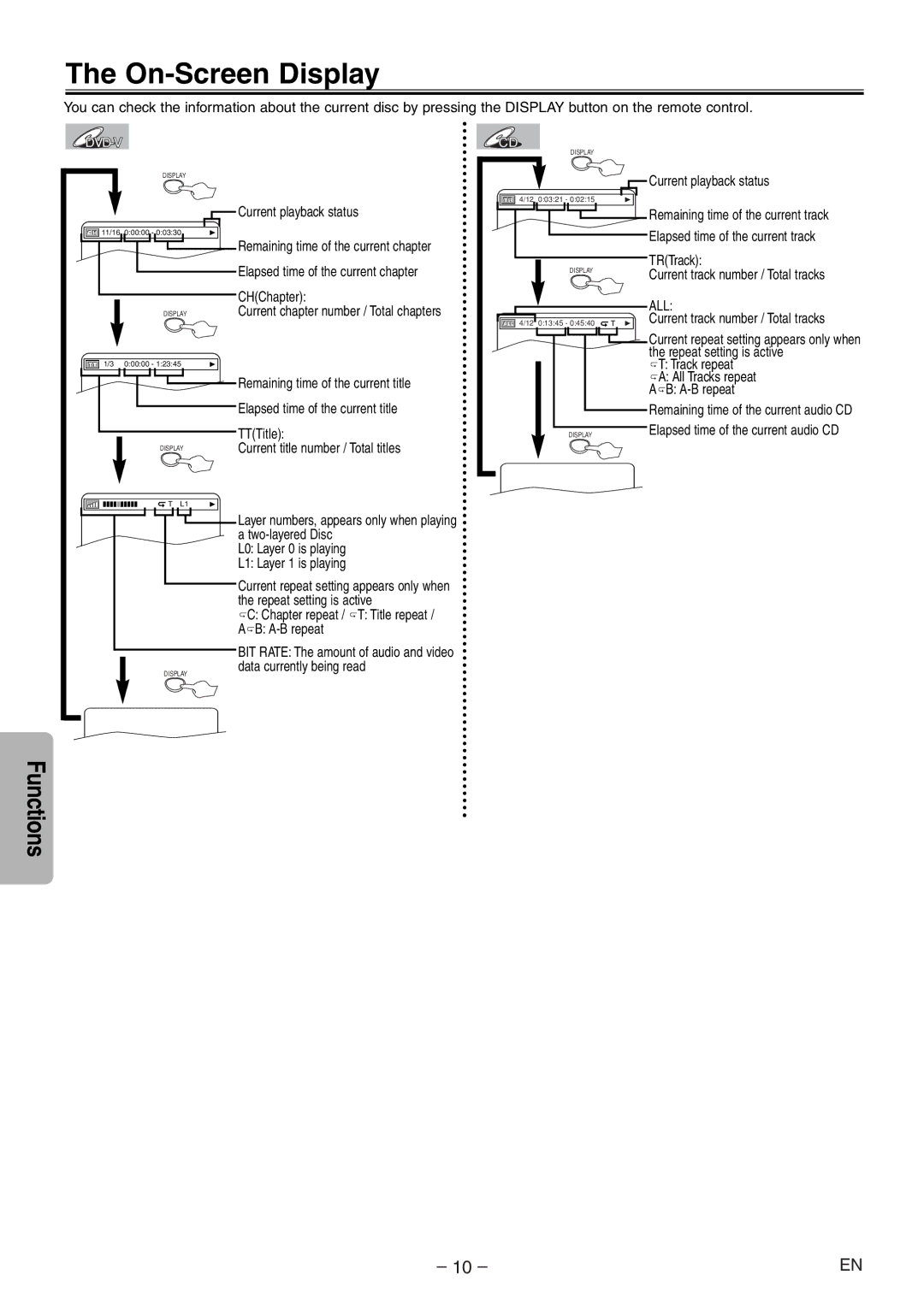 Symphonic SD200E owner manual On-Screen Display 