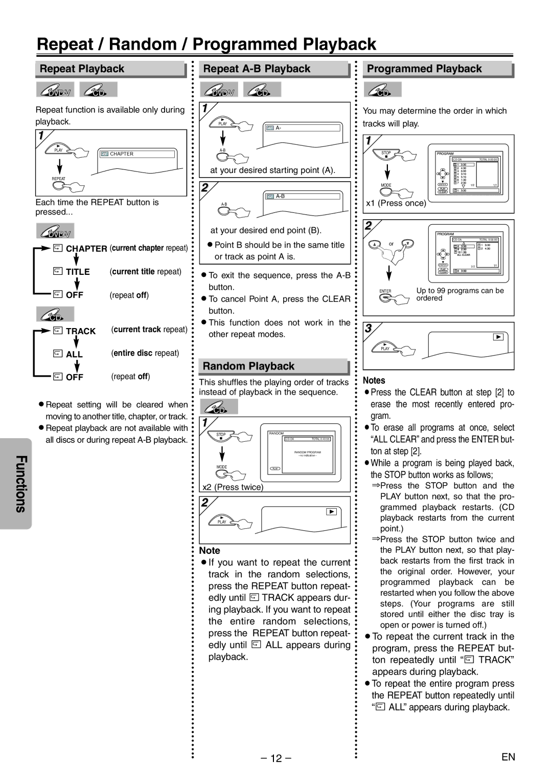 Symphonic SD200E Repeat / Random / Programmed Playback, Repeat Playback Repeat A-B Playback Programmed Playback 