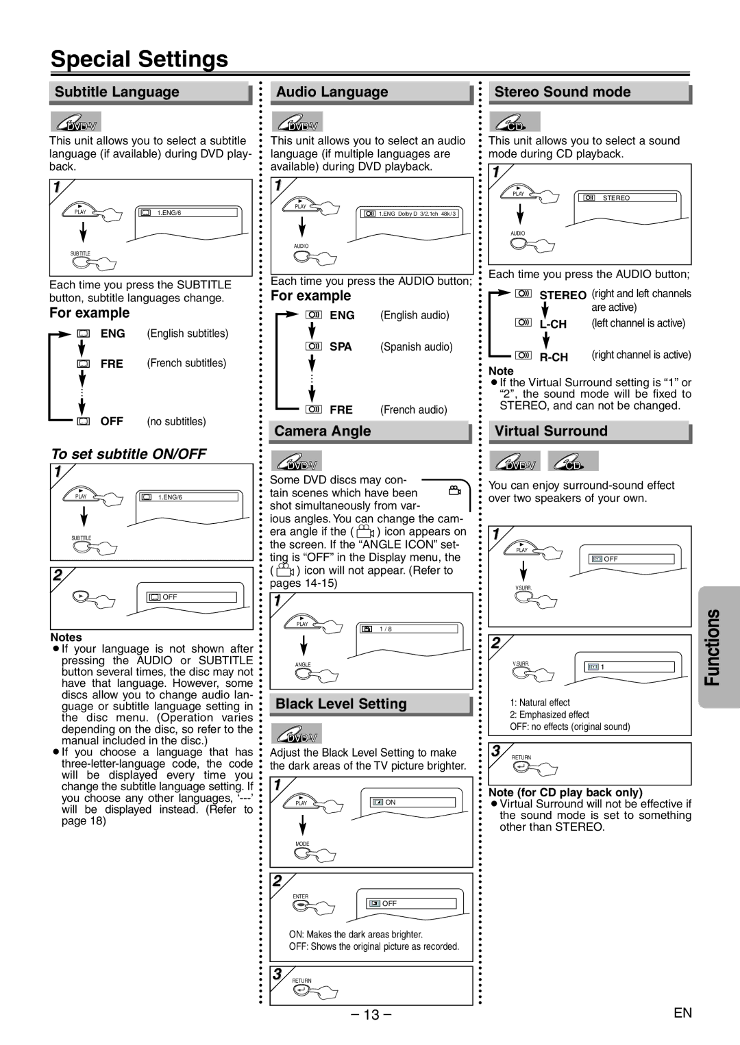 Symphonic SD200E owner manual Special Settings 