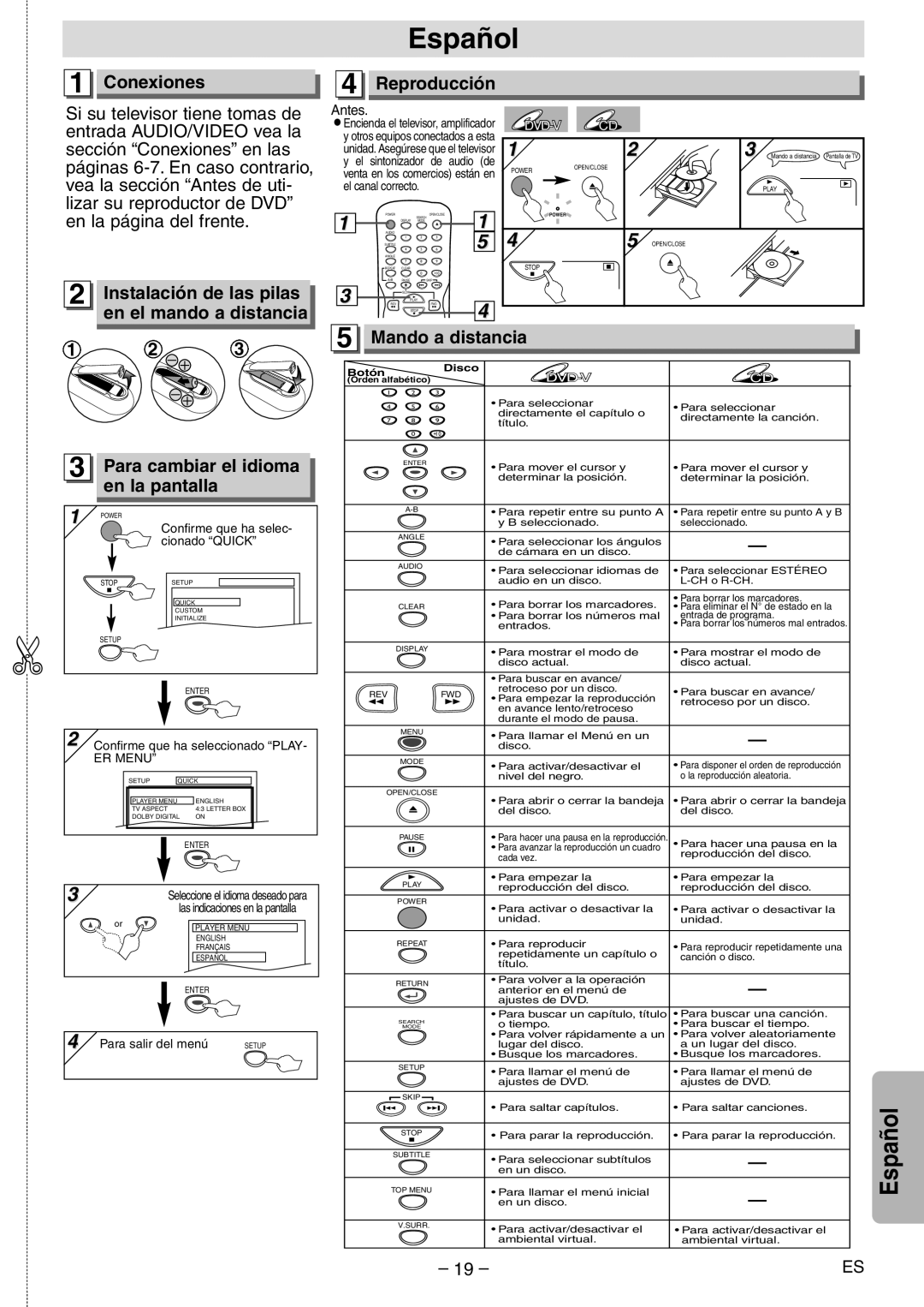 Symphonic SD200E owner manual Español 