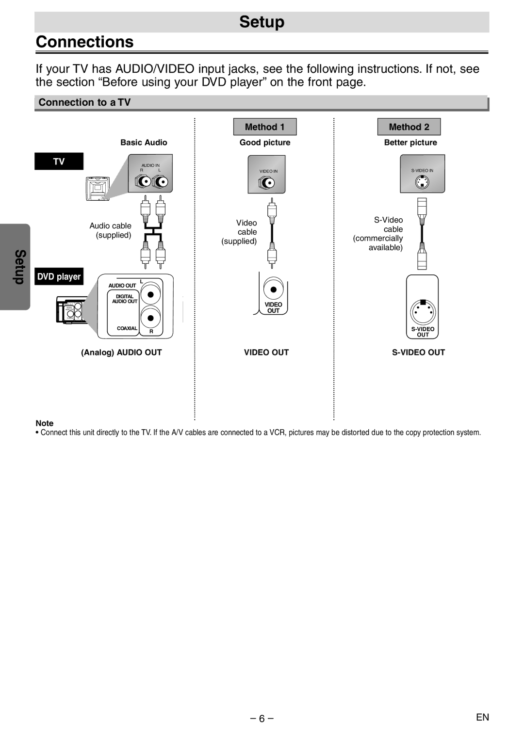 Symphonic SD200E owner manual Setup Connections, Connection to a TV, Basic Audio, Better picture, Analog Audio OUT 