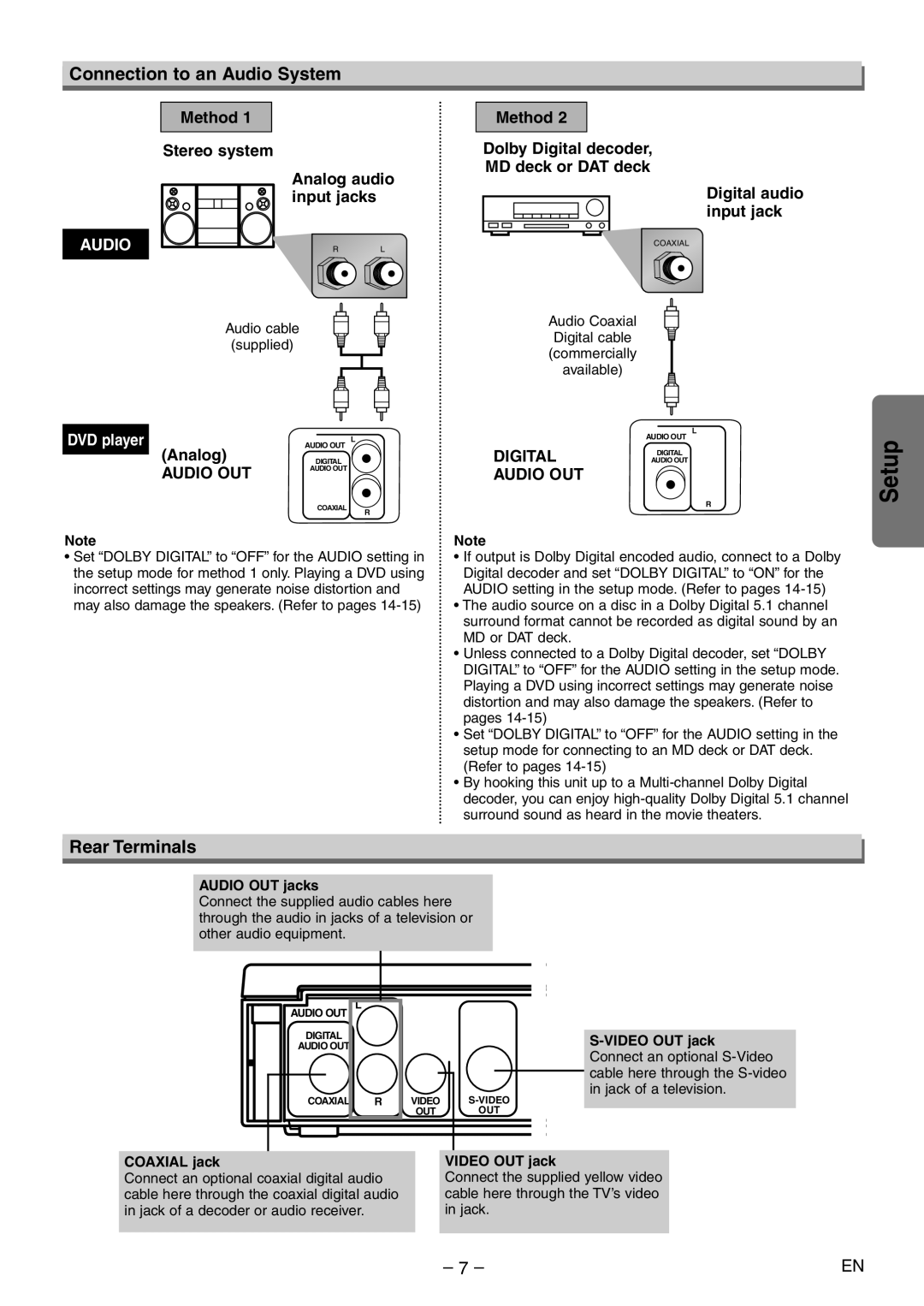 Symphonic SD200E owner manual Connection to an Audio System, Rear Terminals, Audio OUT, Digital 