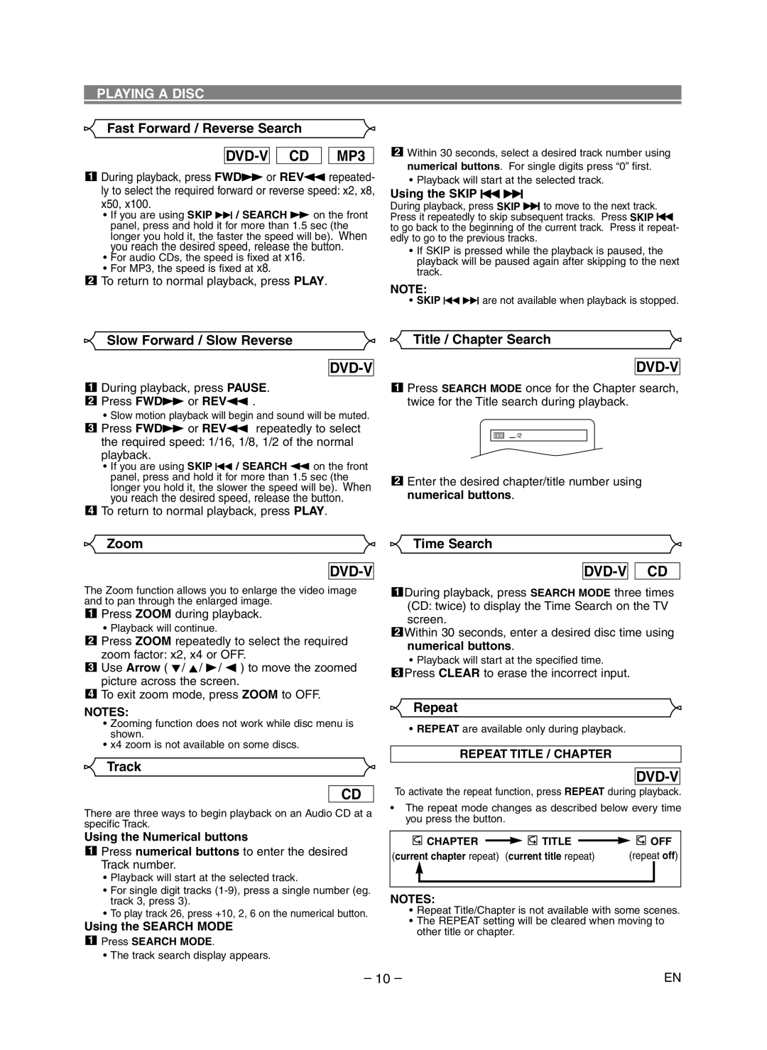 Symphonic SD300D Fast Forward / Reverse Search, Slow Forward / Slow Reverse, Title / Chapter Search, Zoom, Track, Repeat 