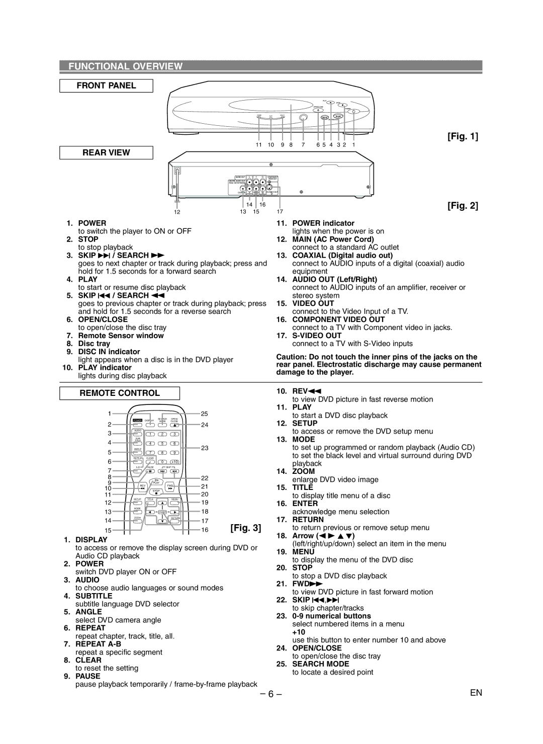 Symphonic SD300D owner manual Functional Overview, Front Panel Rear View, Remote Control 