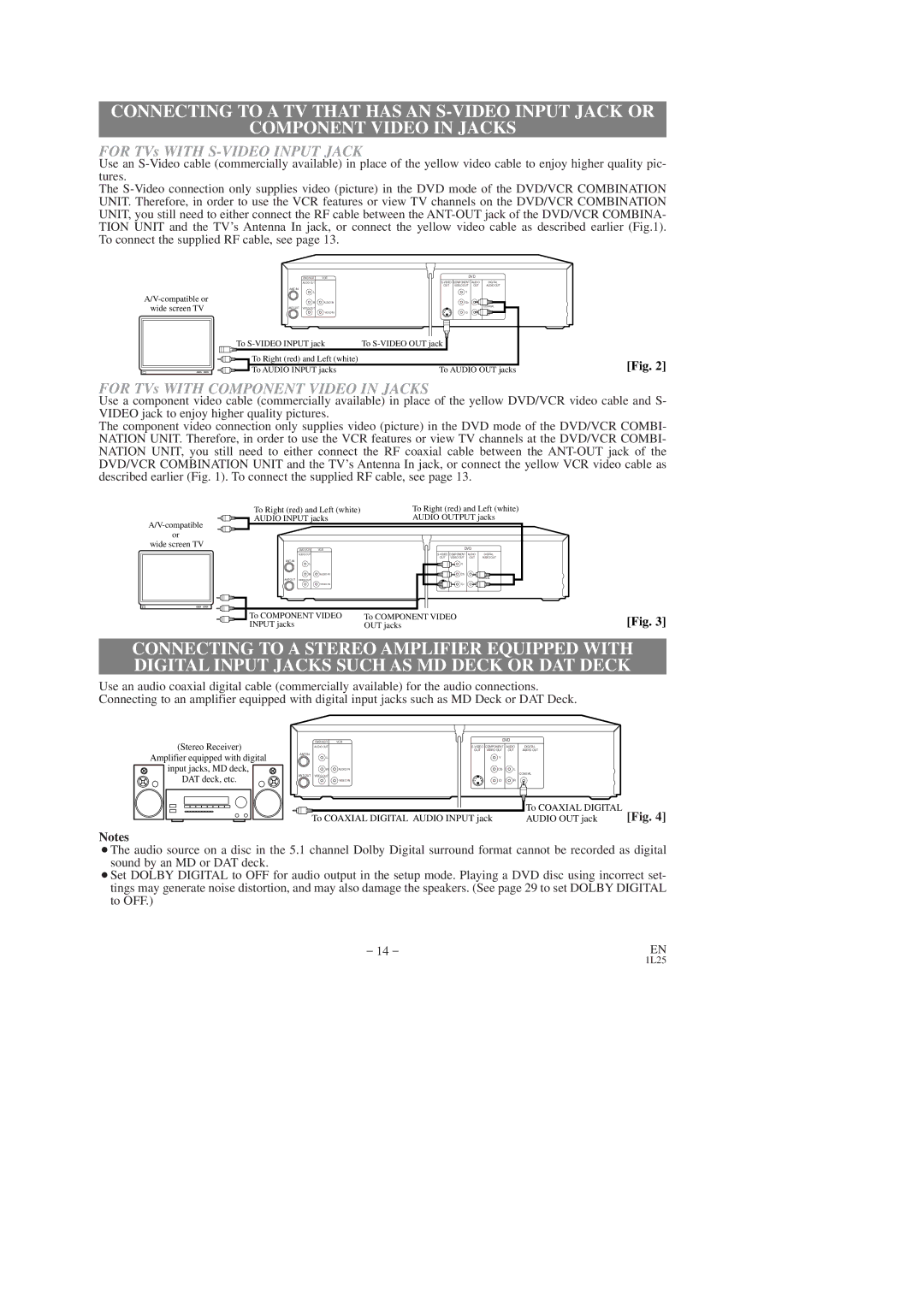 Symphonic SD7S3 owner manual For TVs with S-VIDEO Input Jack 