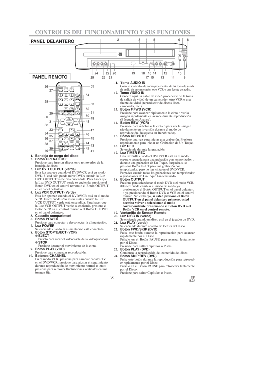 Symphonic SD7S3 owner manual Controles DEL Funcionamiento Y SUS Funciones, Panel Delantero 