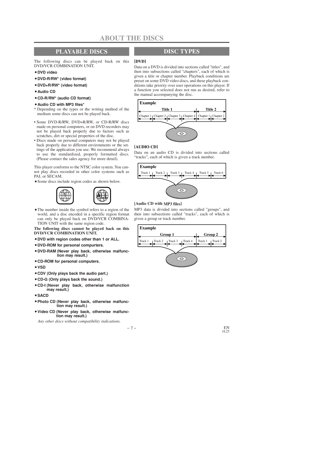 Symphonic SD7S3 About the Discs, Playable Discs, Following discs can be played back on this, Audio CD with MP3 files 