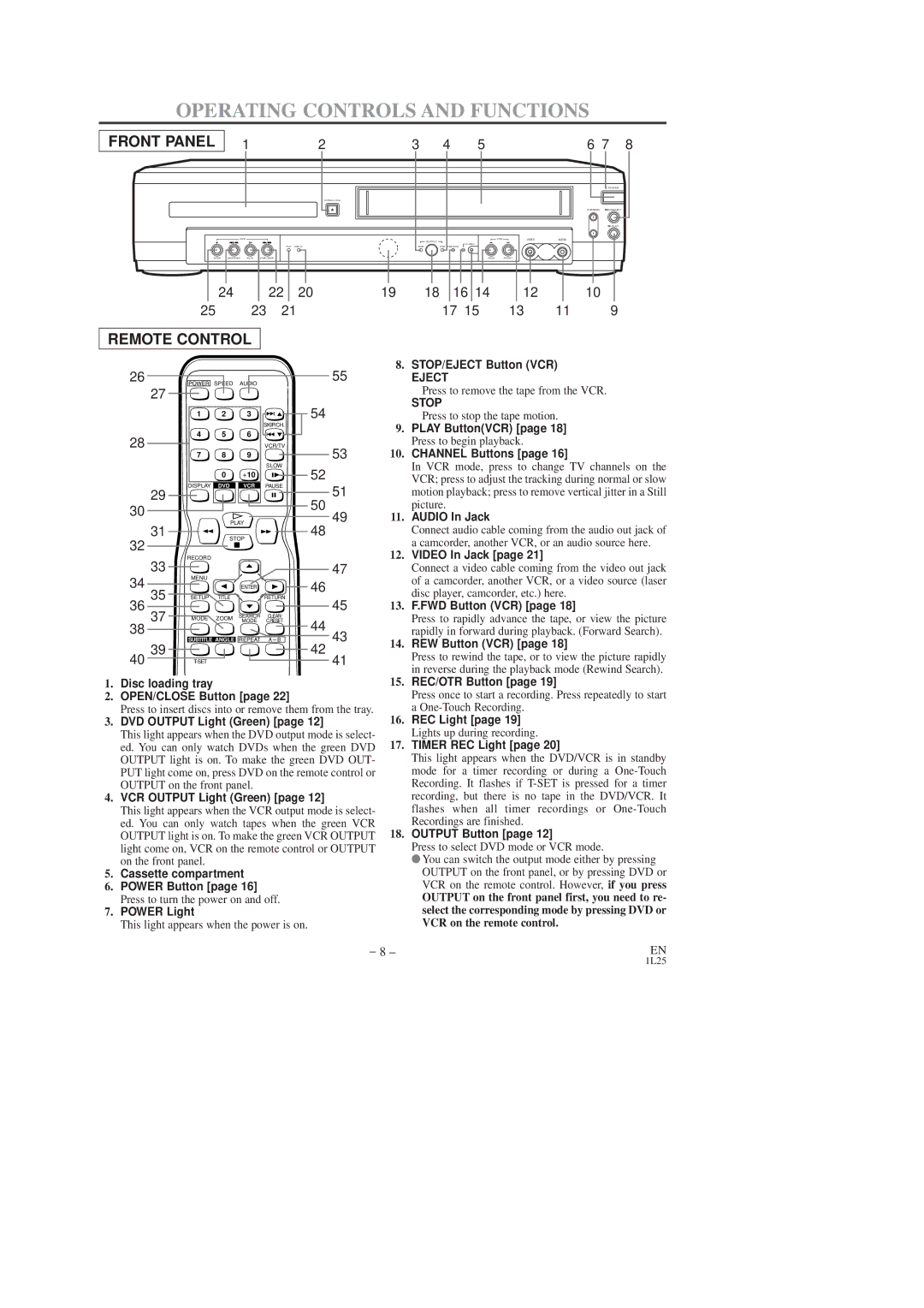 Symphonic SD7S3 owner manual Operating Controls and Functions 