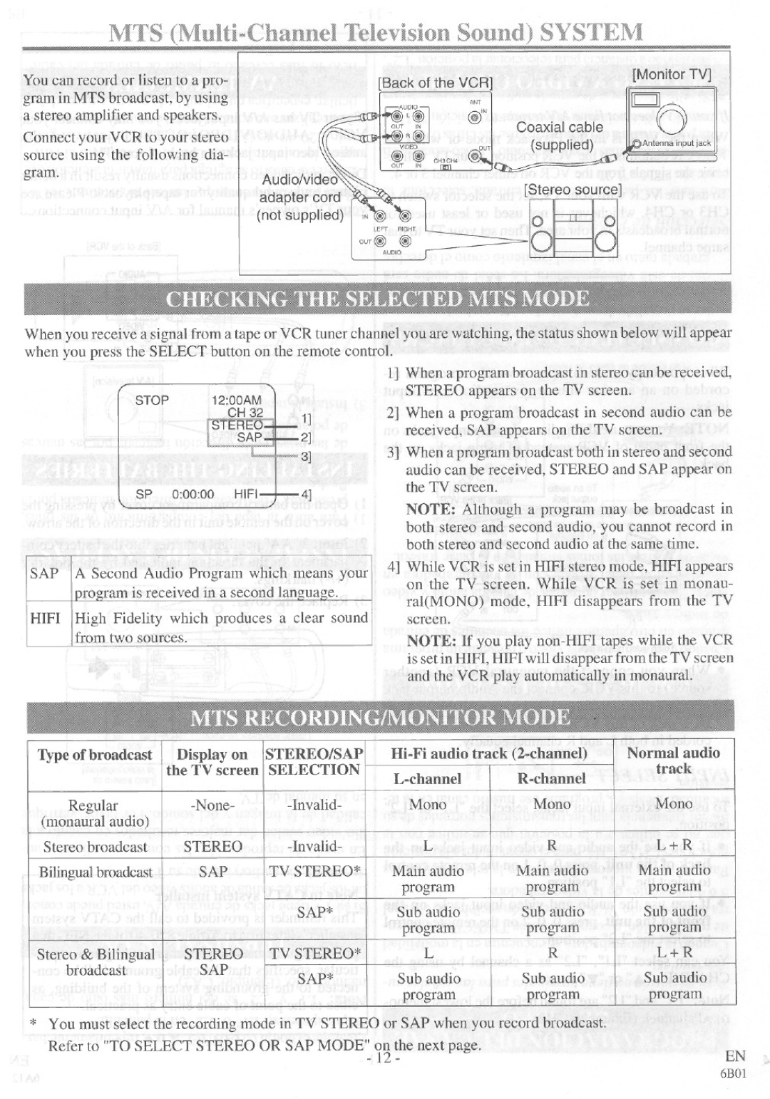 Symphonic SE436D manual 