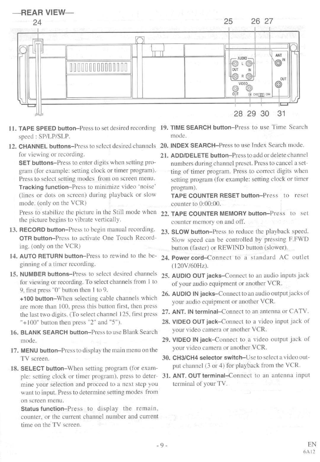 Symphonic SE436D manual 