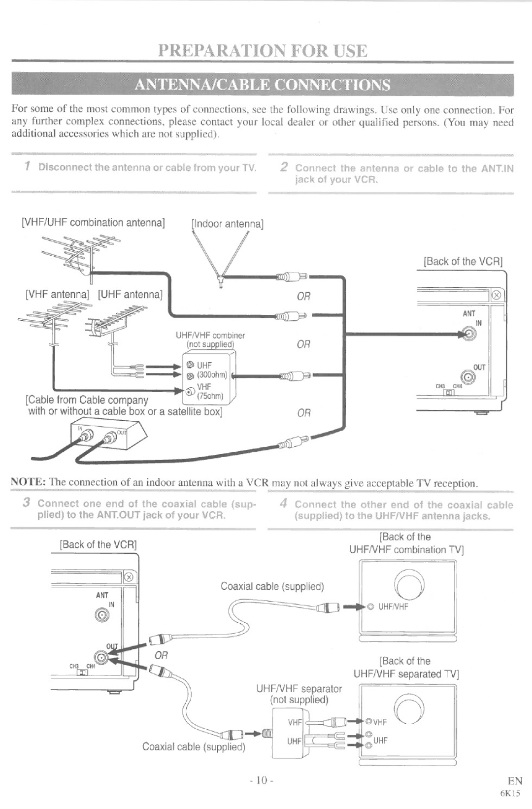 Symphonic SE436G manual 