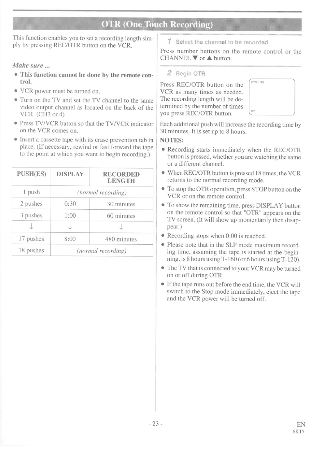 Symphonic SE436G manual 