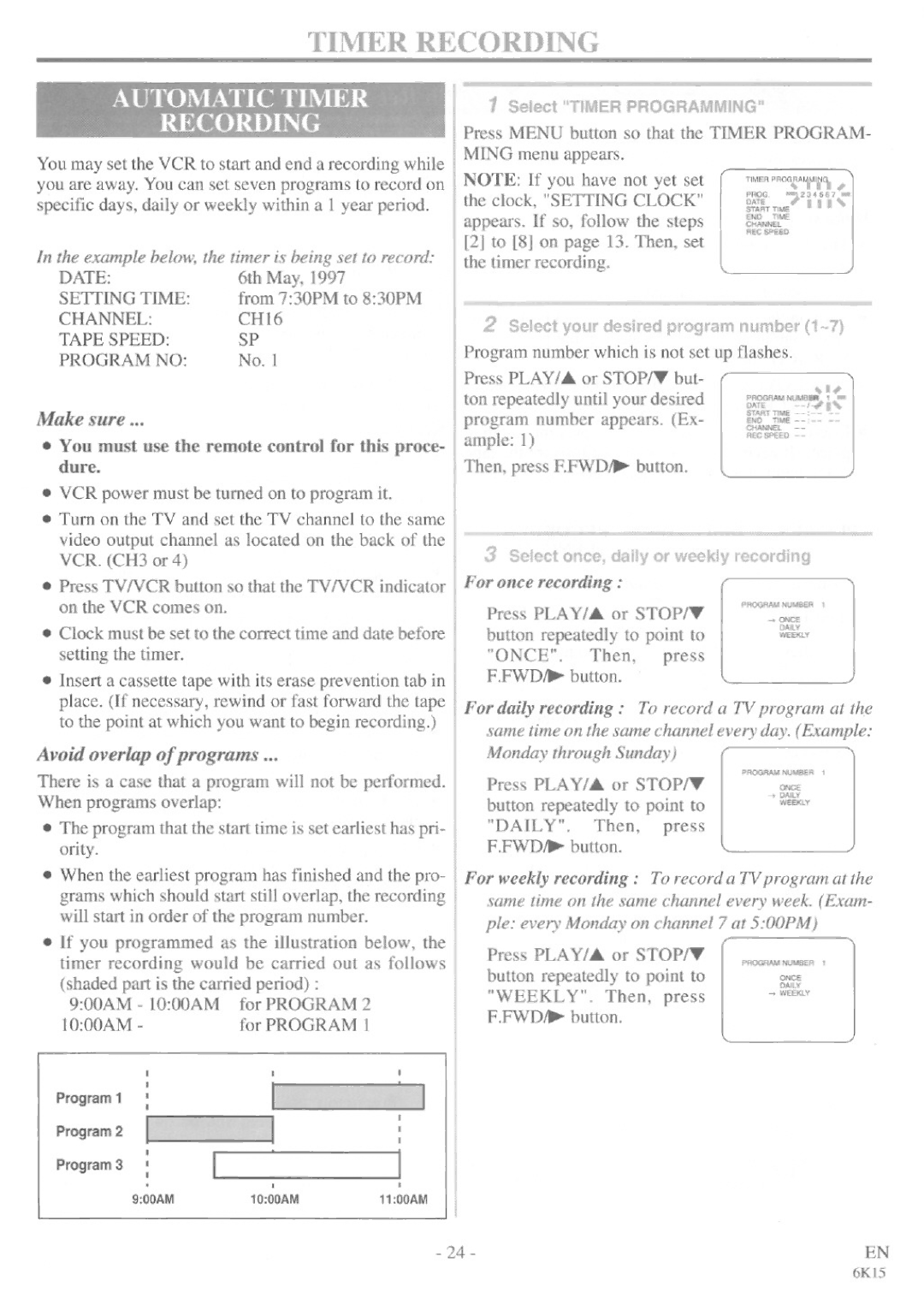 Symphonic SE436G manual 