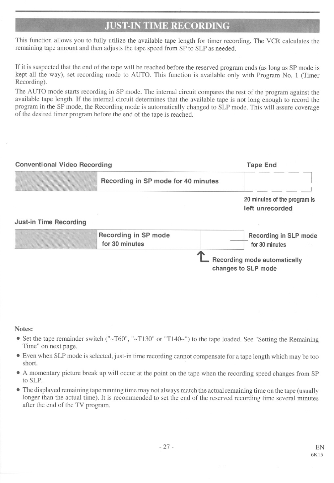 Symphonic SE436G manual 